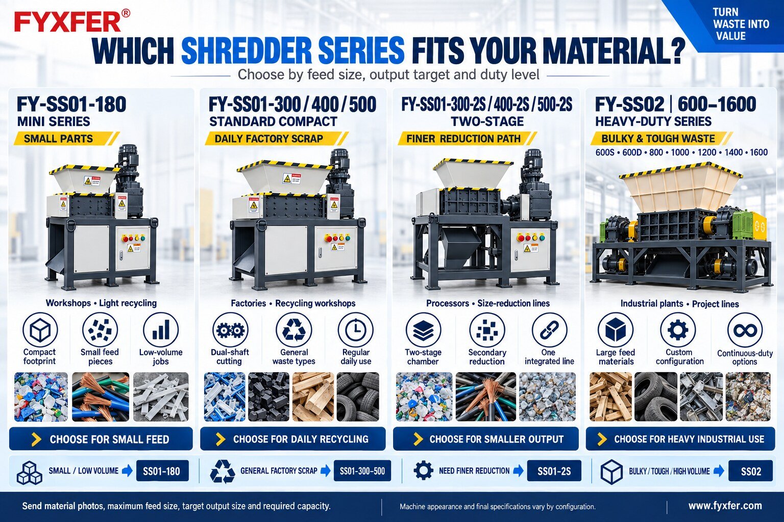 FYXFER waste shredder series